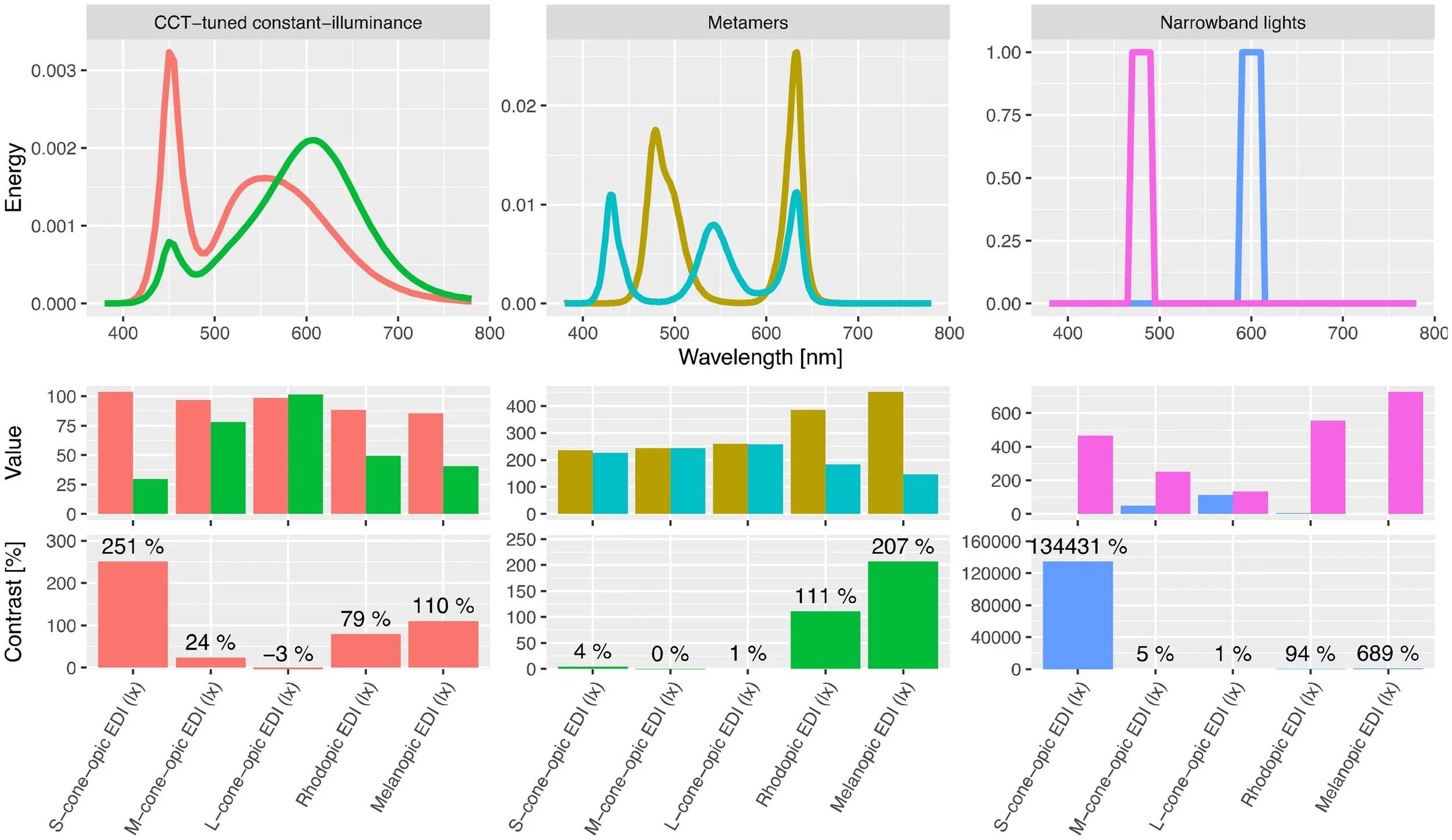 New paper in Annals of Medicine