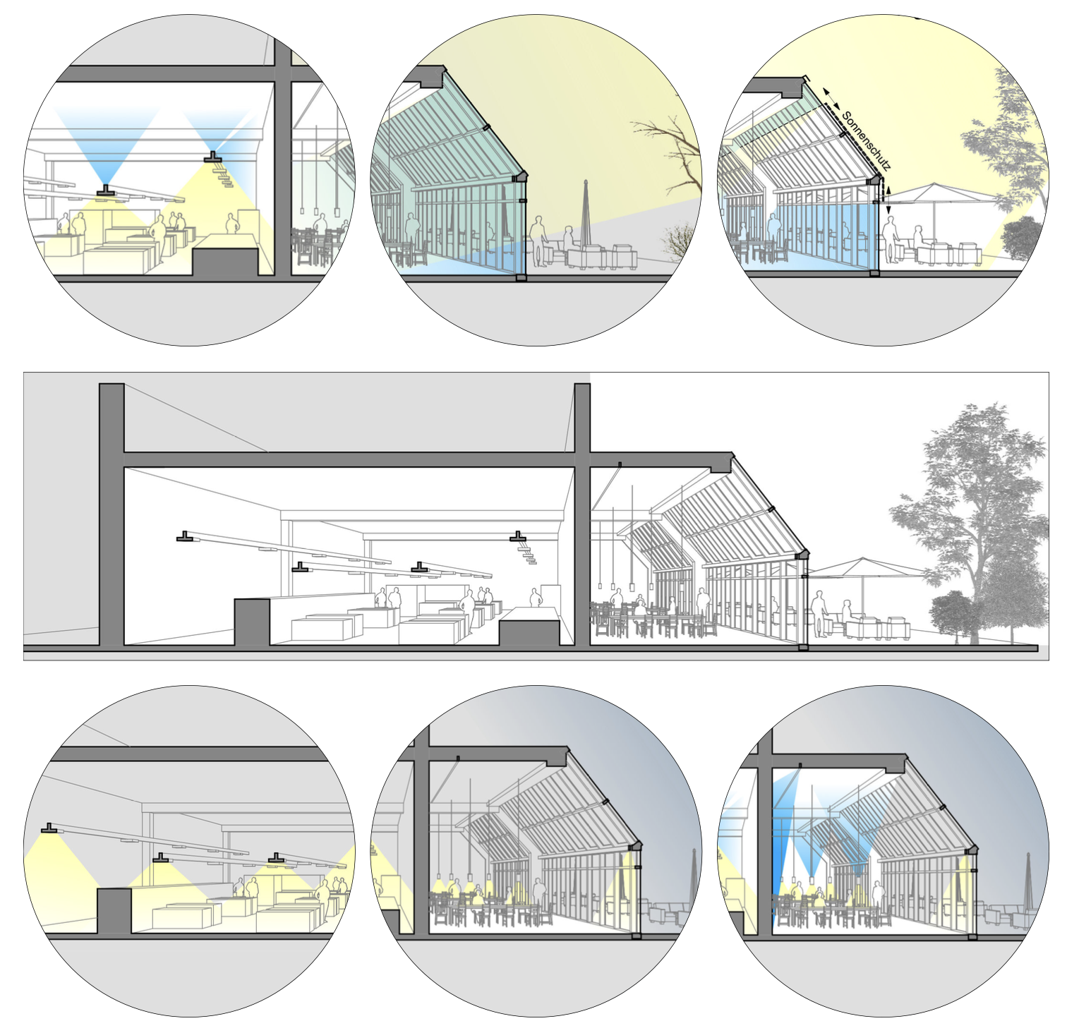 Whitepaper with case studies on non-visual effects of light in industrial settings now available